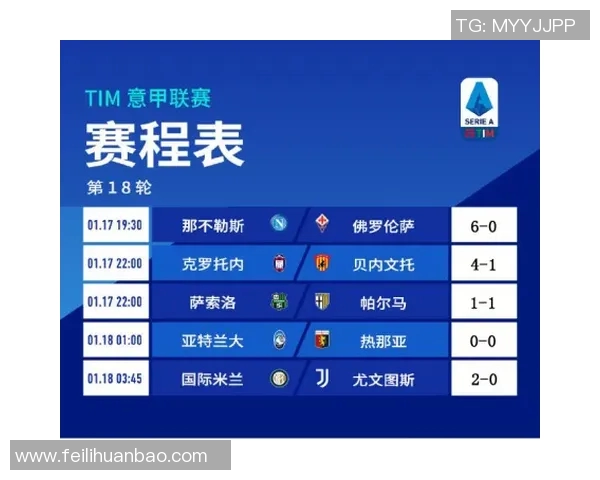 实时足球比分直播及赛后战报速递 关注每场精彩赛事结果和关键数据分析