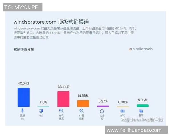 技术统计：掘金近5场表现一览